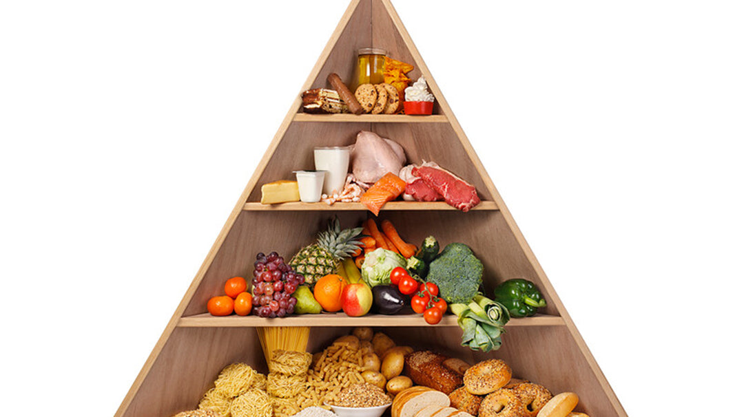Cykl o odporności – Zdrowe odżywianie – Piramida żywienia (cz.4)